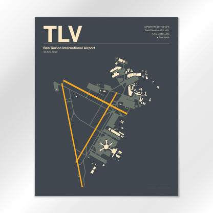 TLV Airport Diagram