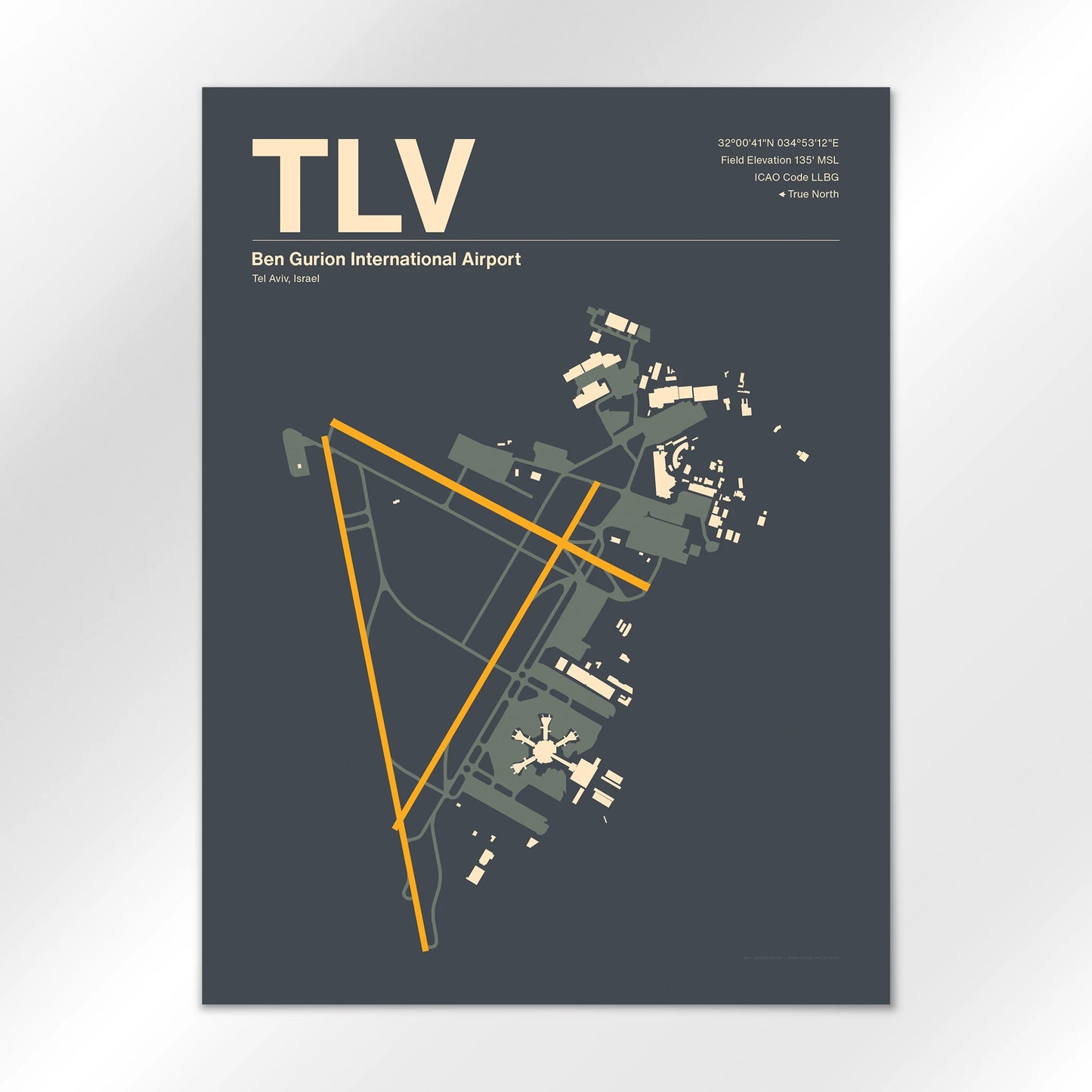TLV Airport Diagram