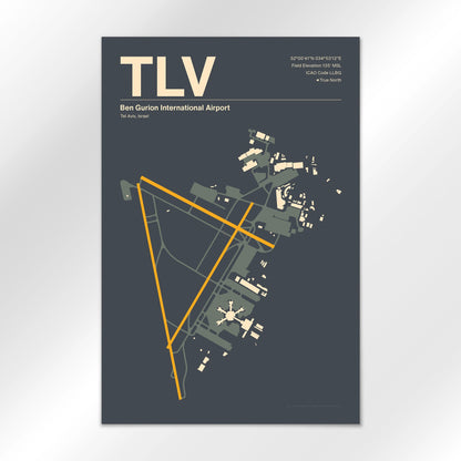 TLV Airport Diagram