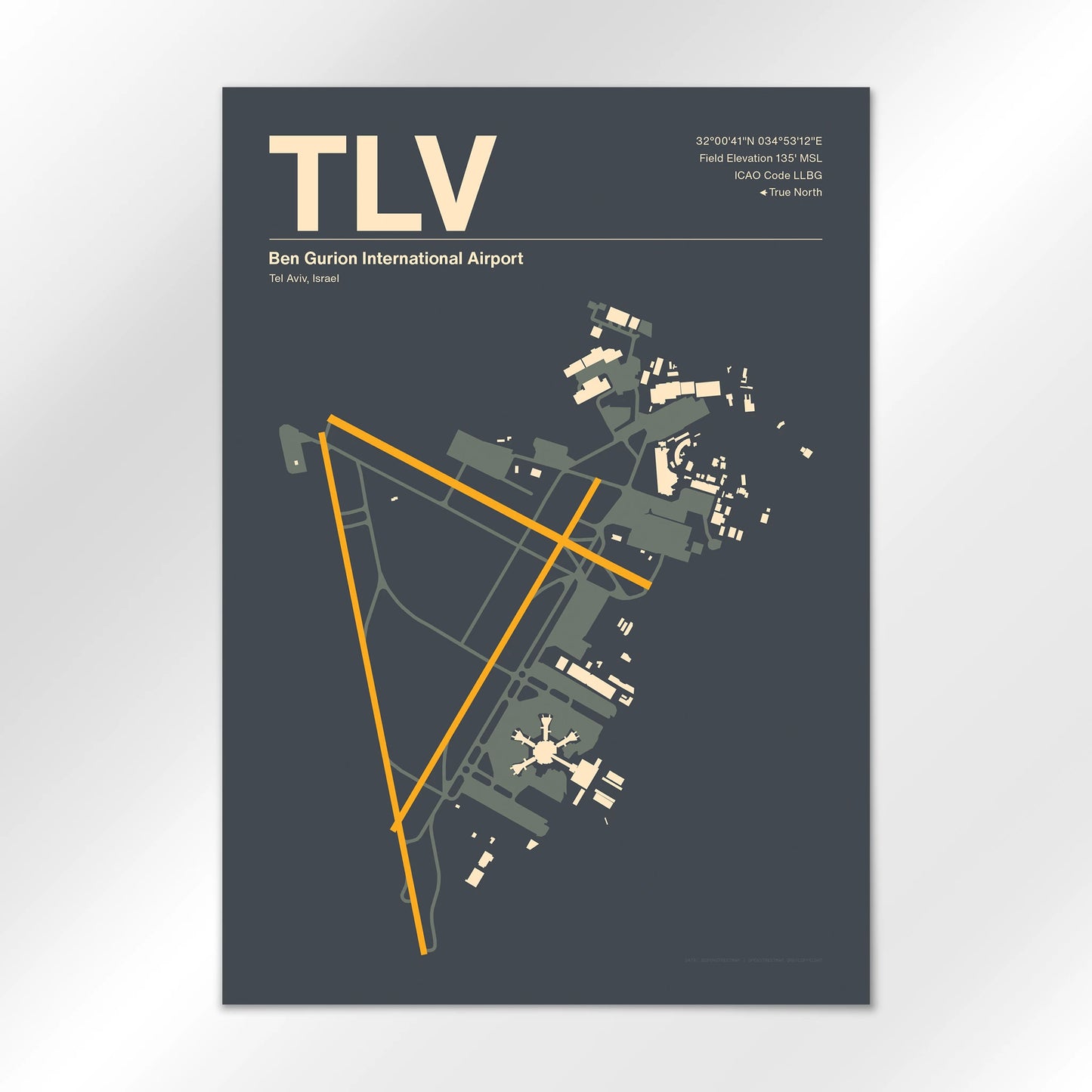 TLV Airport Diagram