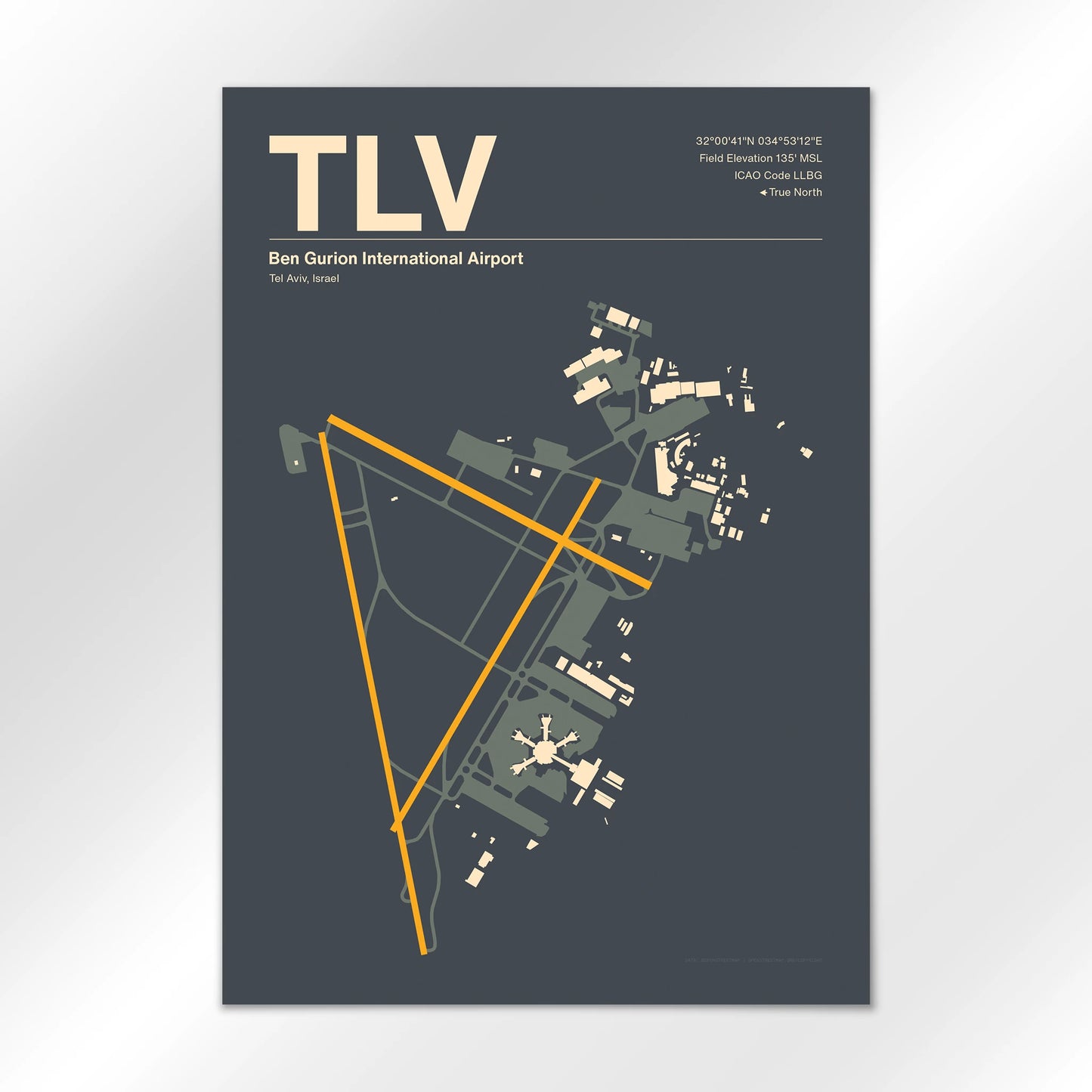 TLV Airport Diagram