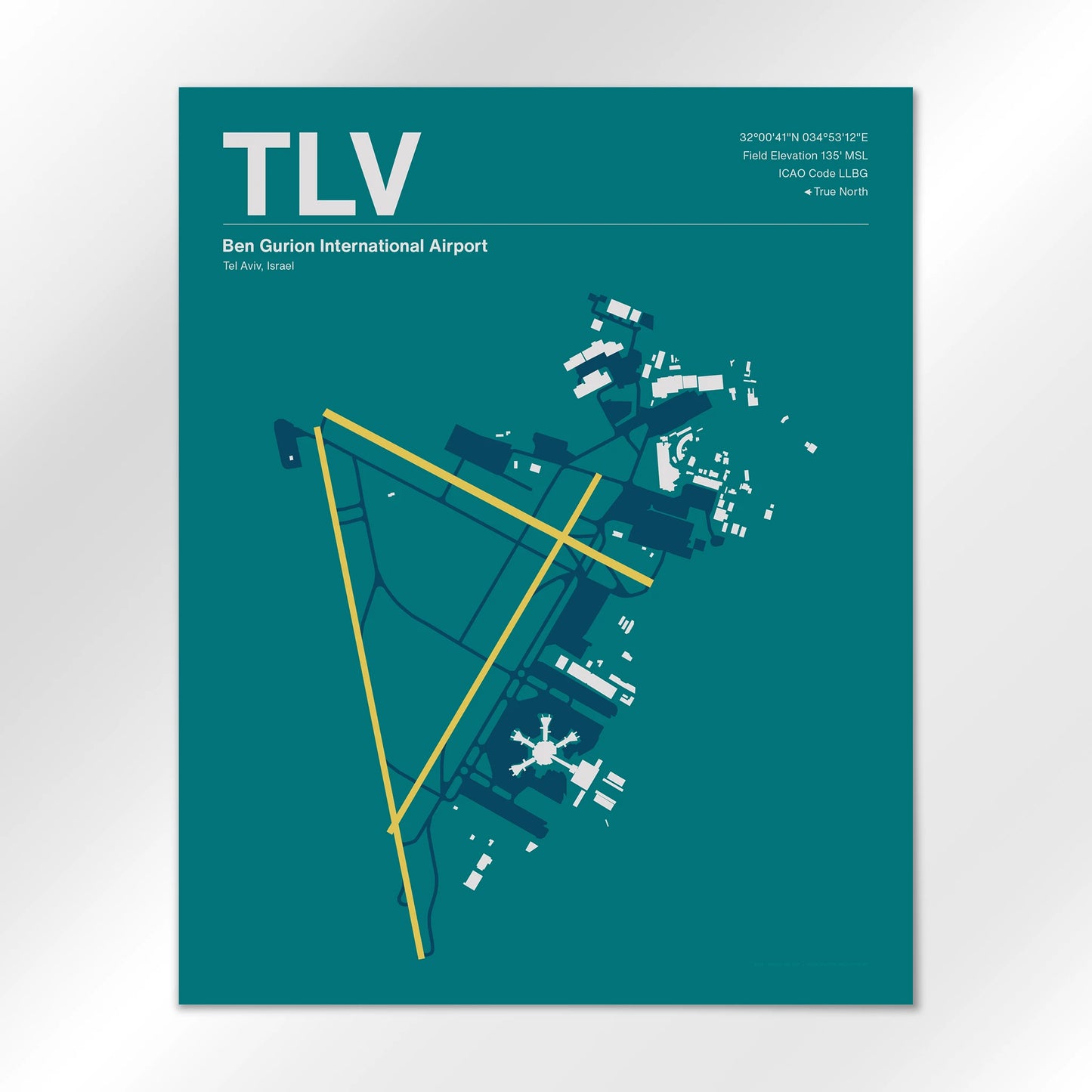TLV Airport Diagram