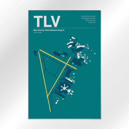 TLV Airport Diagram