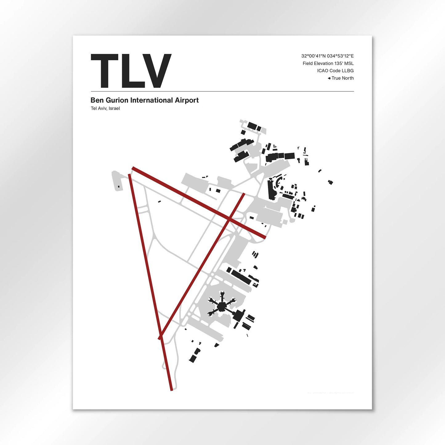 TLV Airport Diagram