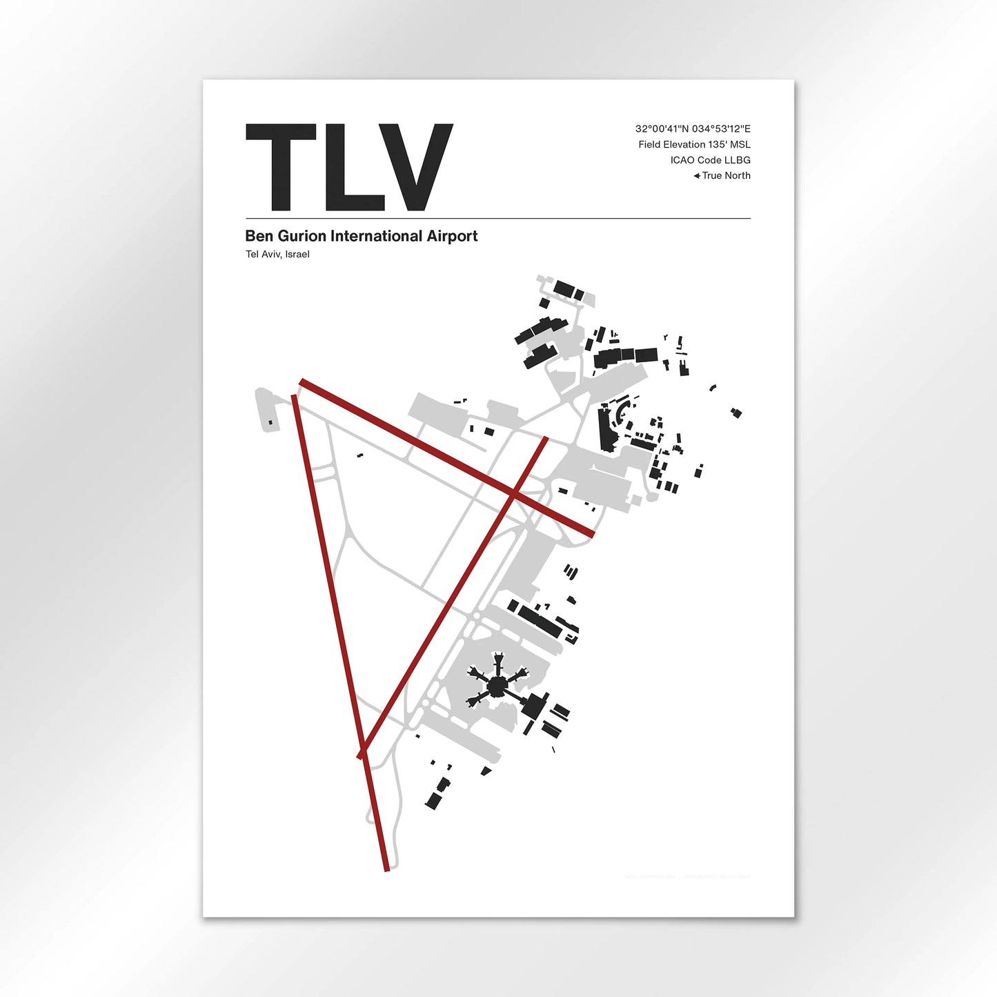 TLV Airport Diagram