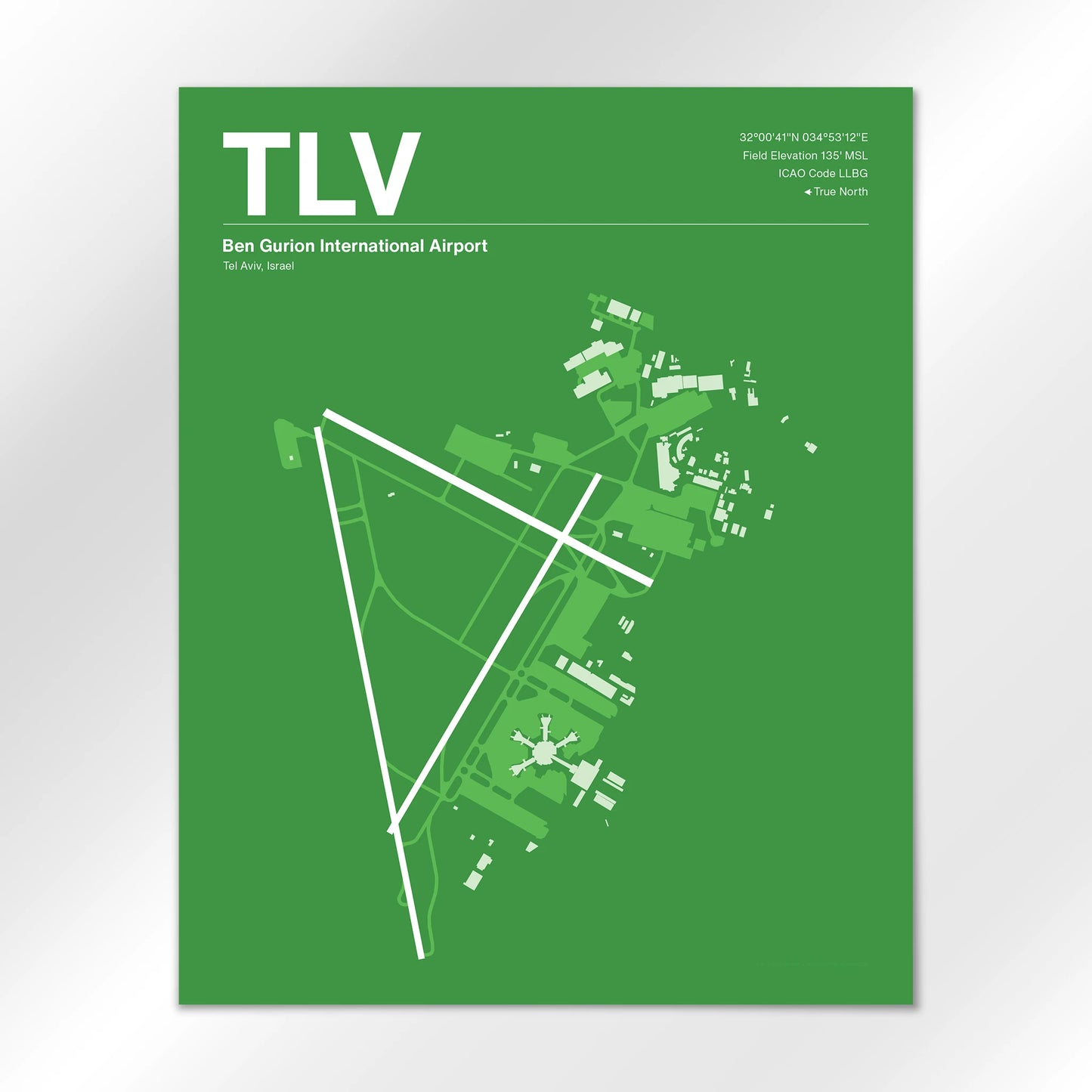 TLV Airport Diagram