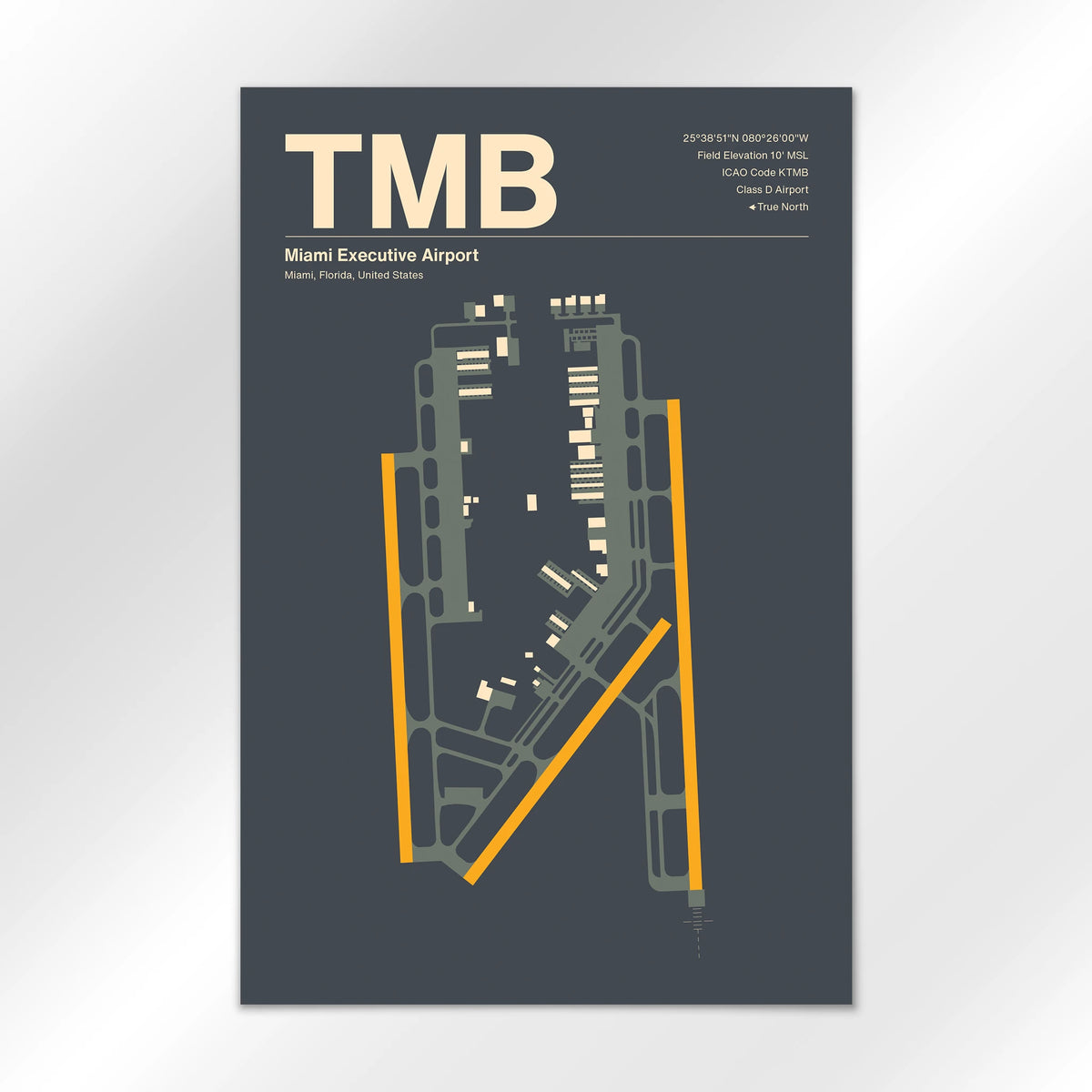 TMB Airport Diagram
