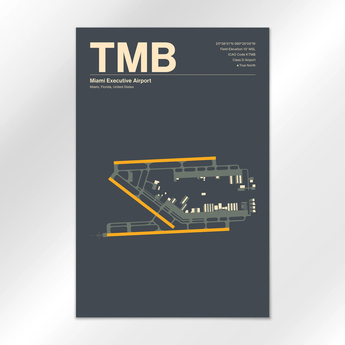 TMB Airport Diagram