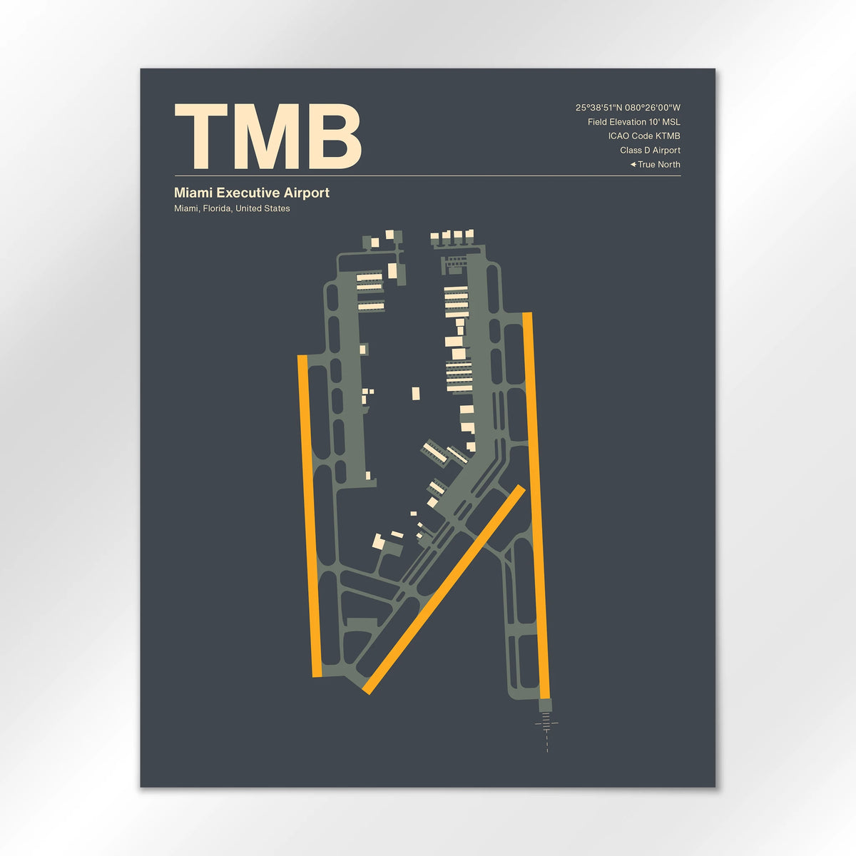 TMB Airport Diagram