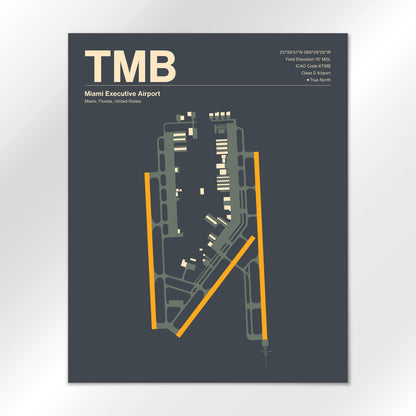 TMB Airport Diagram