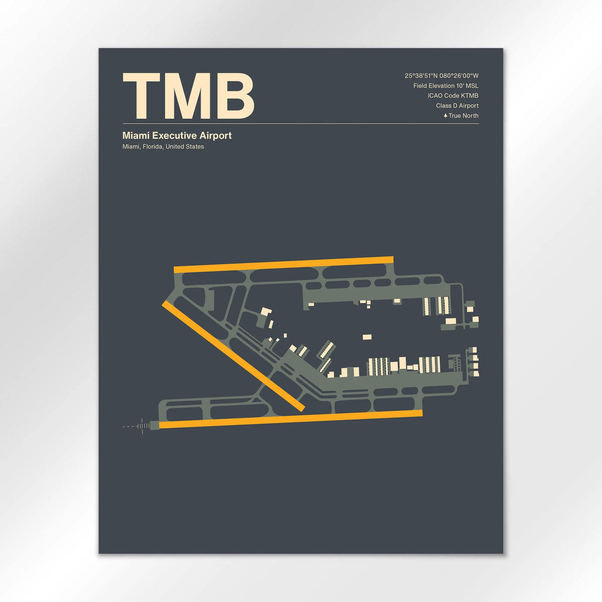 TMB Airport Diagram