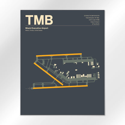 TMB Airport Diagram