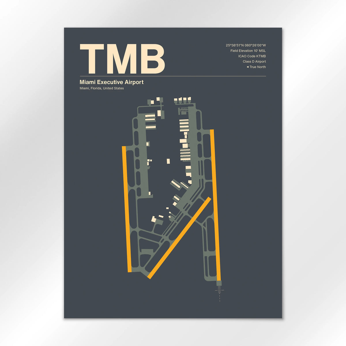 TMB Airport Diagram