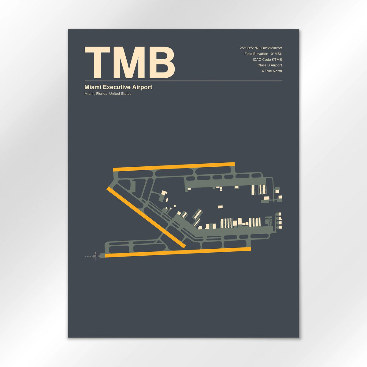 TMB Airport Diagram