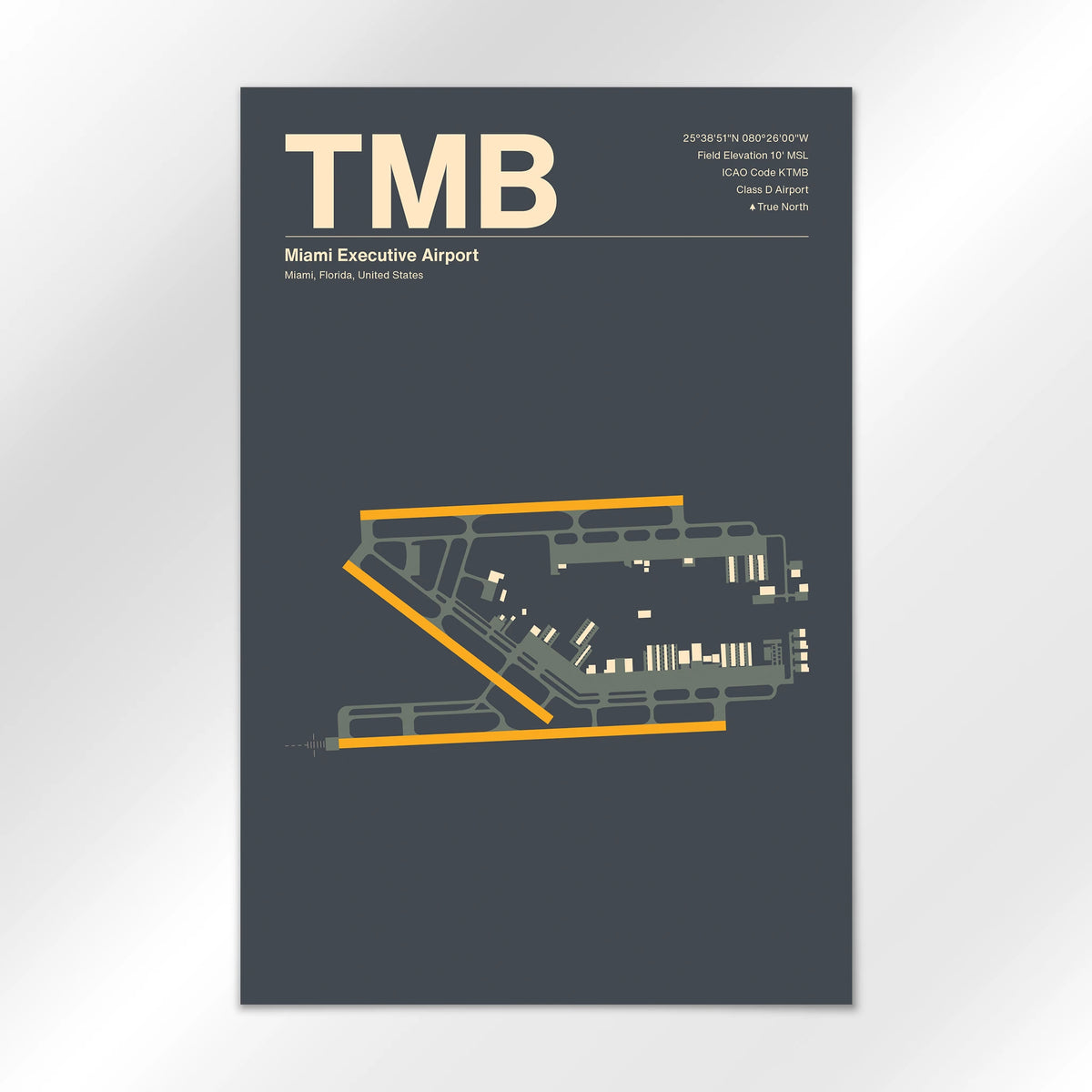 TMB Airport Diagram