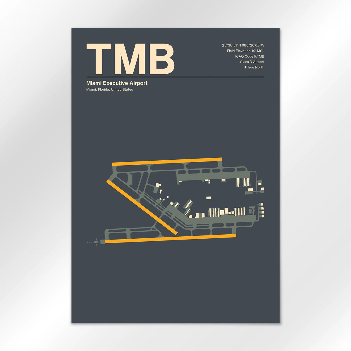 TMB Airport Diagram