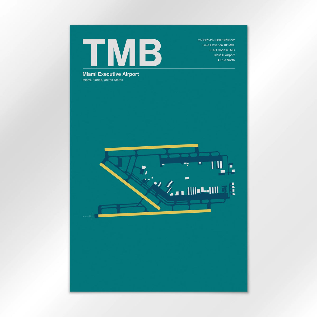 TMB Airport Diagram
