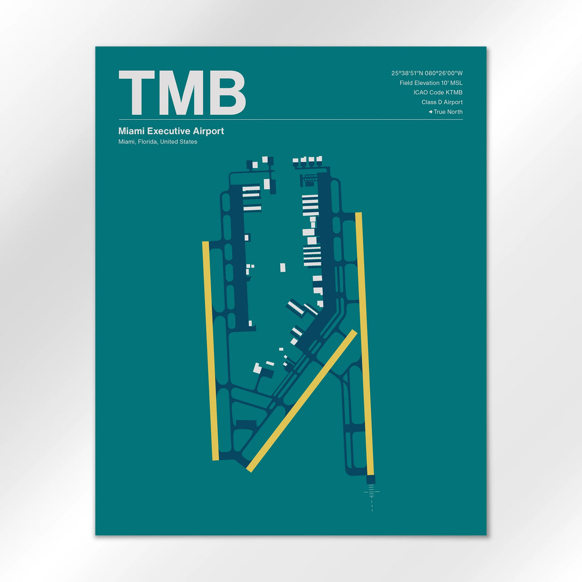 TMB Airport Diagram
