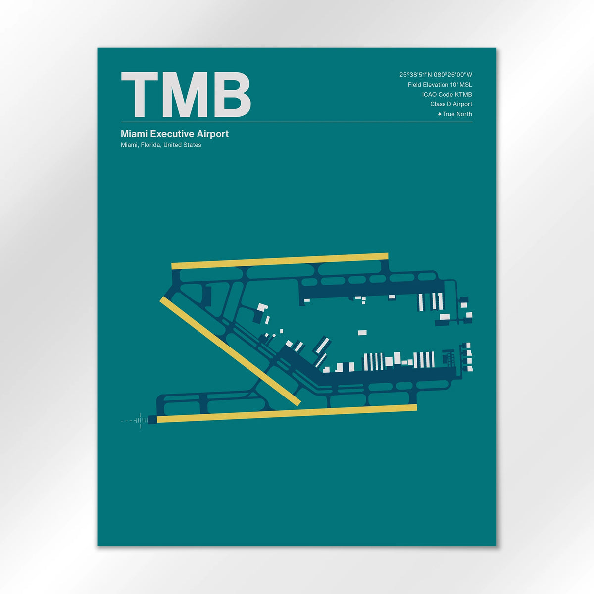 TMB Airport Diagram