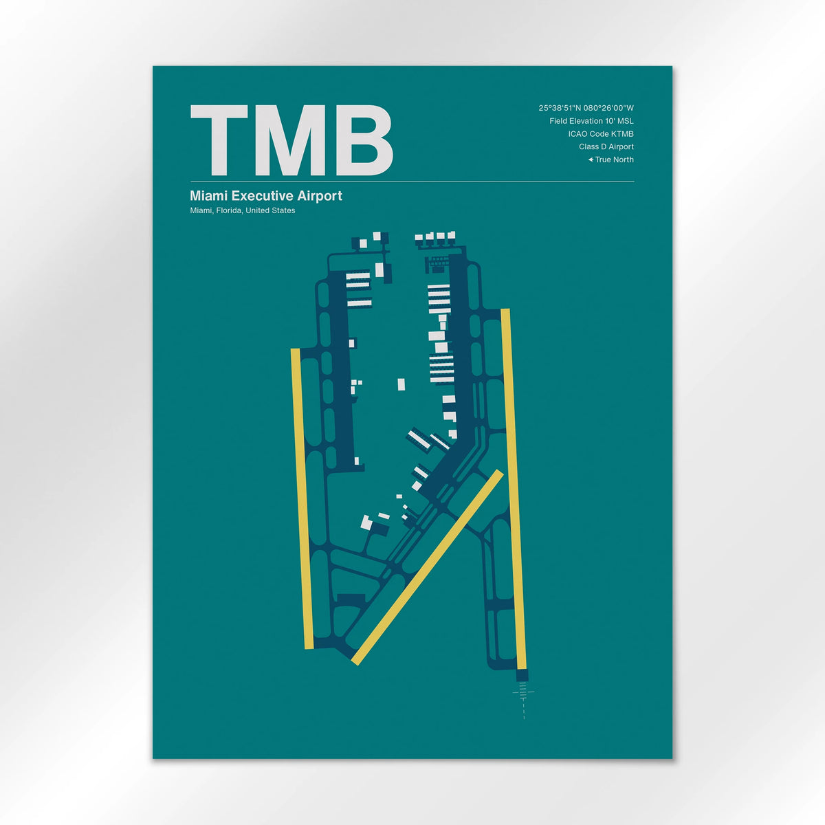 TMB Airport Diagram