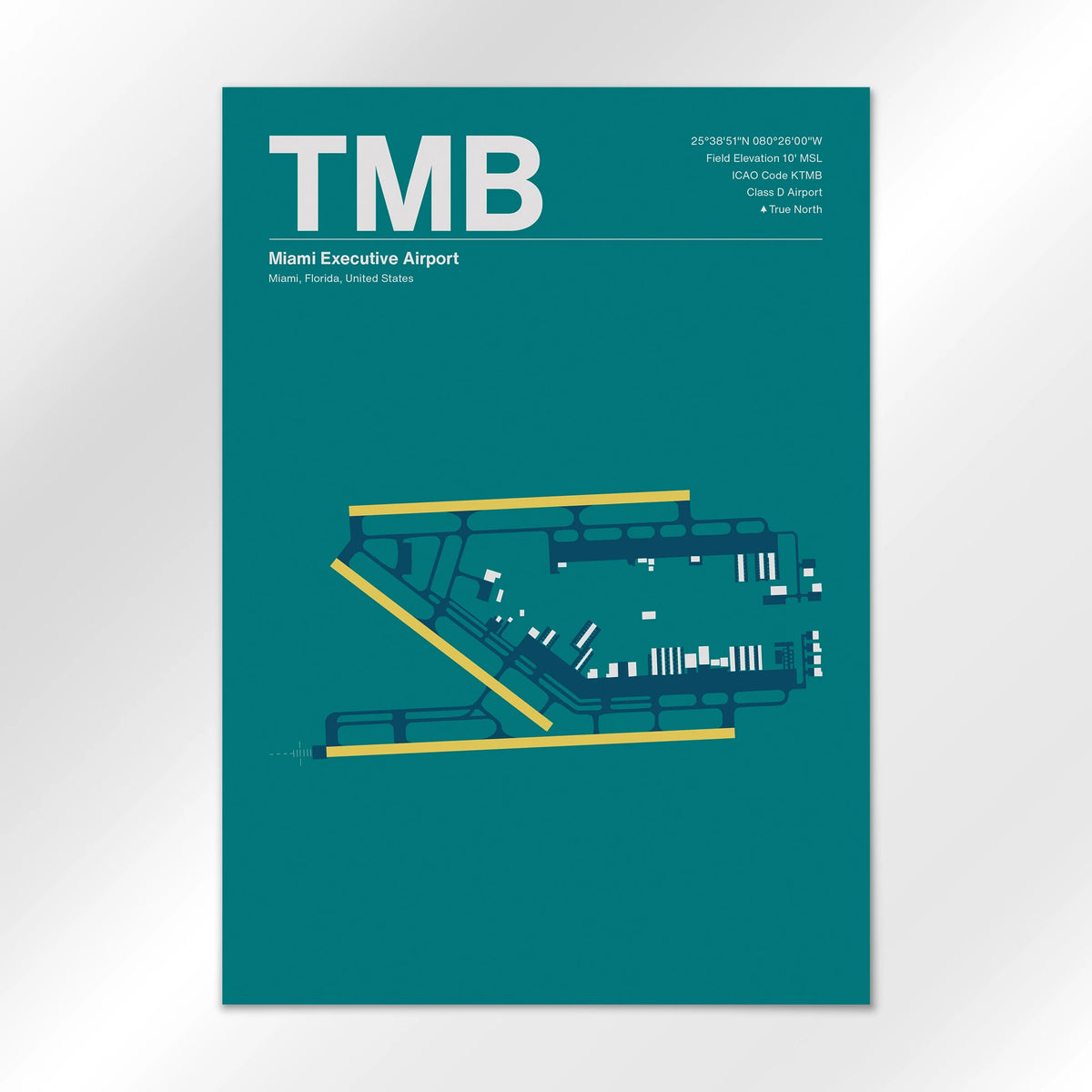 TMB Airport Diagram