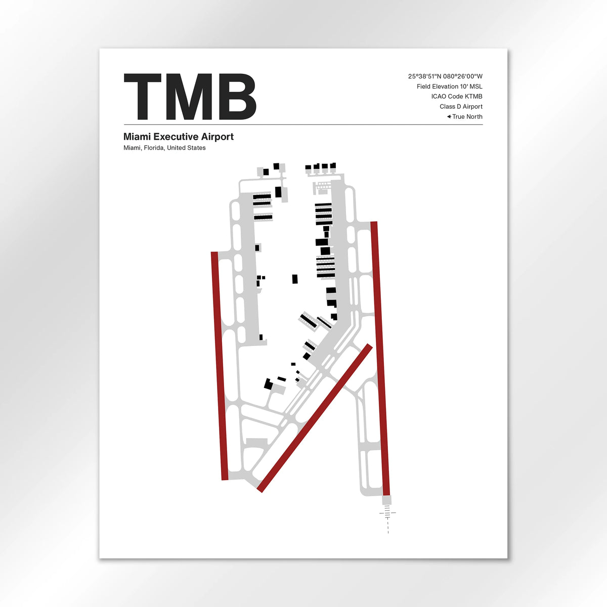 TMB Airport Diagram