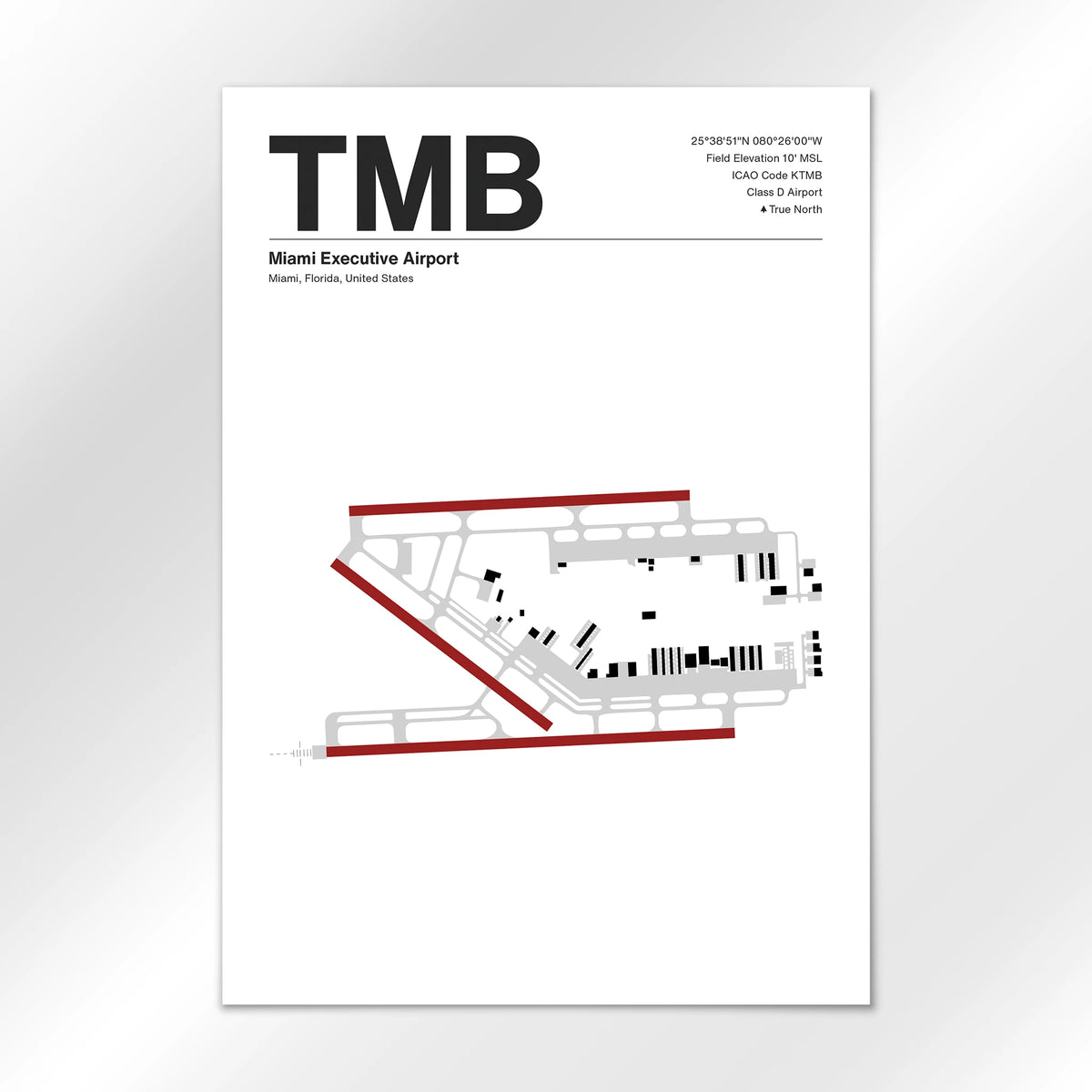 TMB Airport Diagram