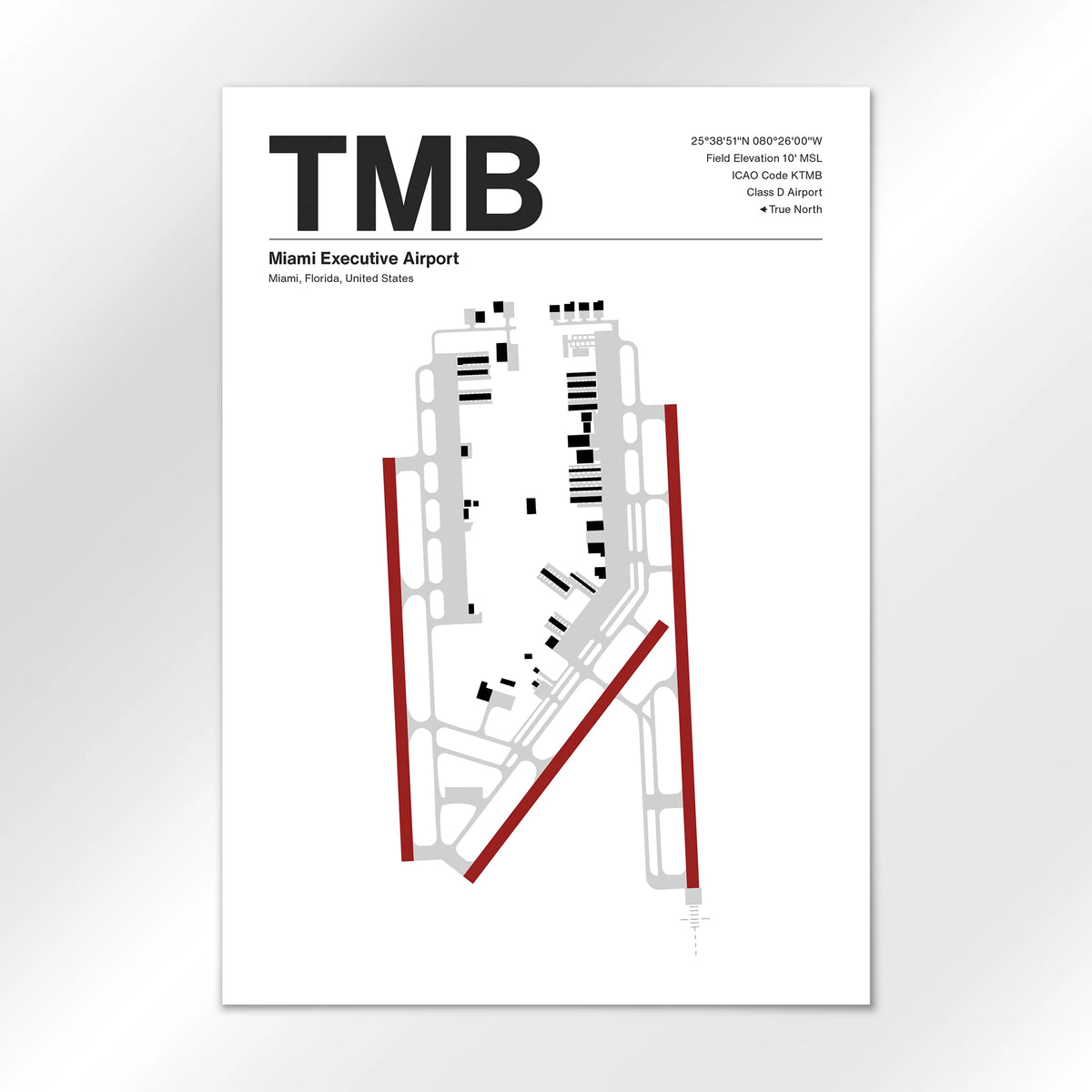 TMB Airport Diagram