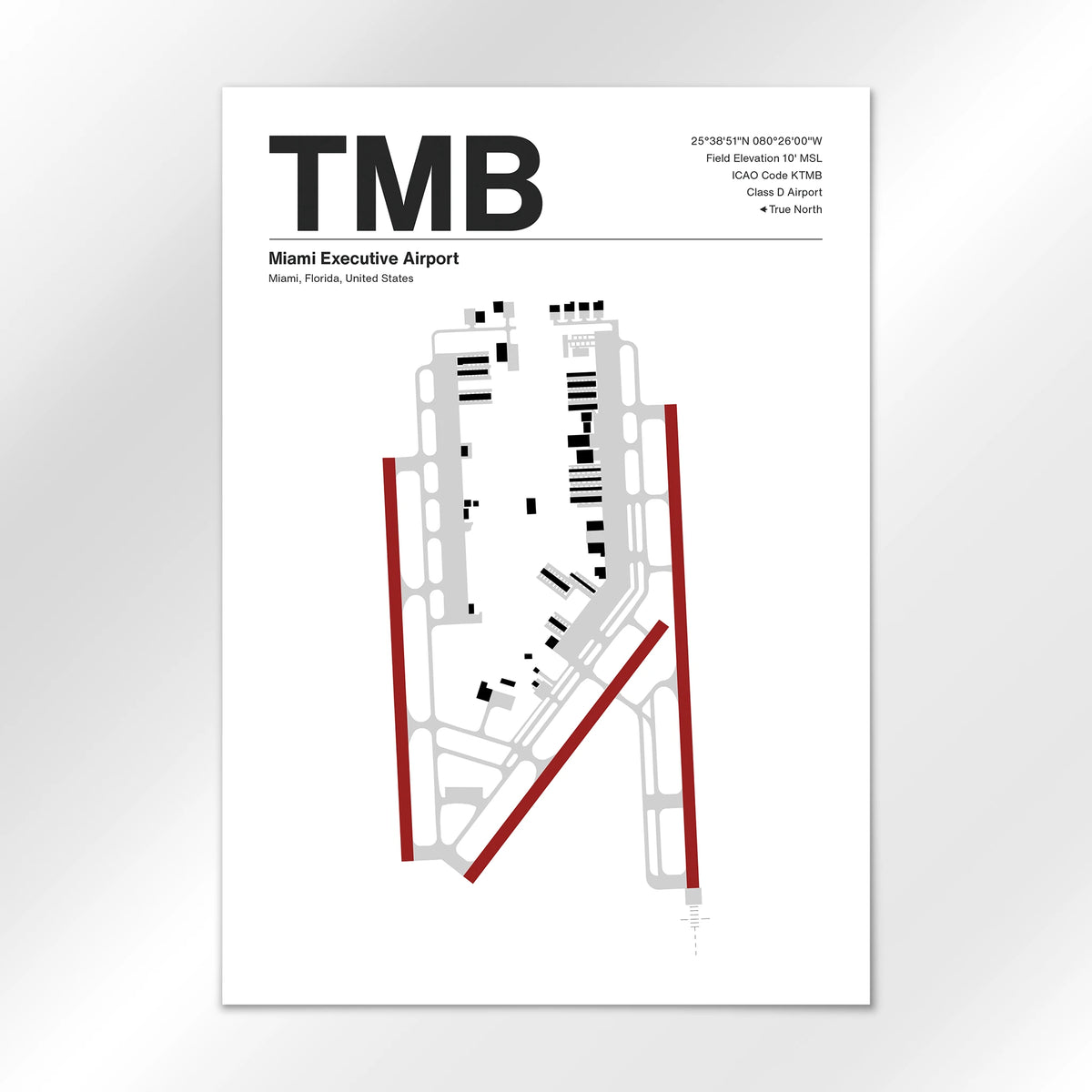 TMB Airport Diagram