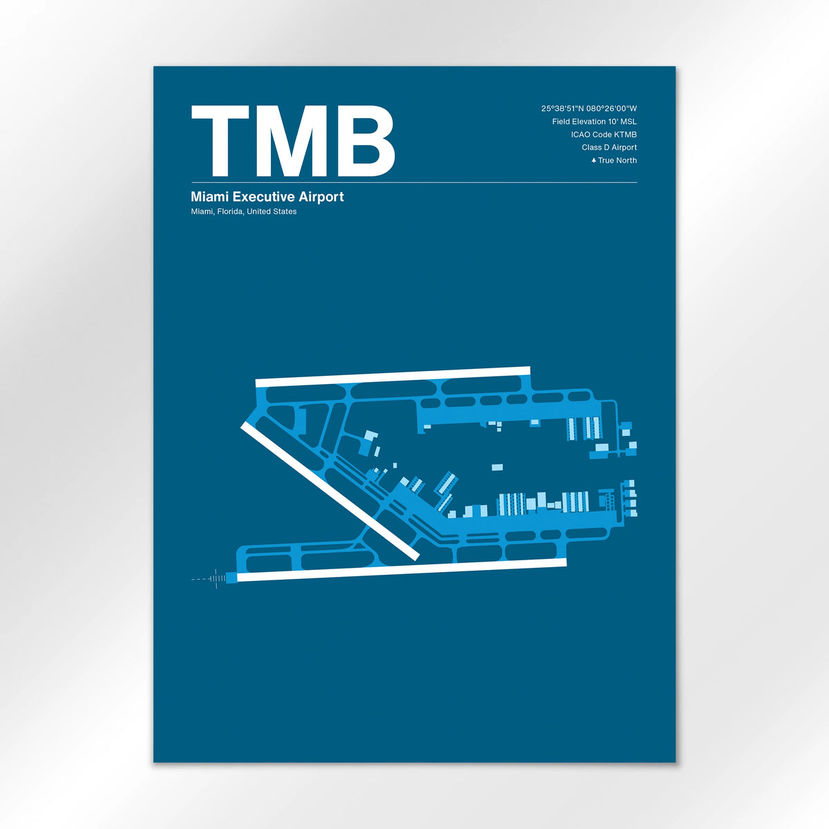 TMB Airport Diagram