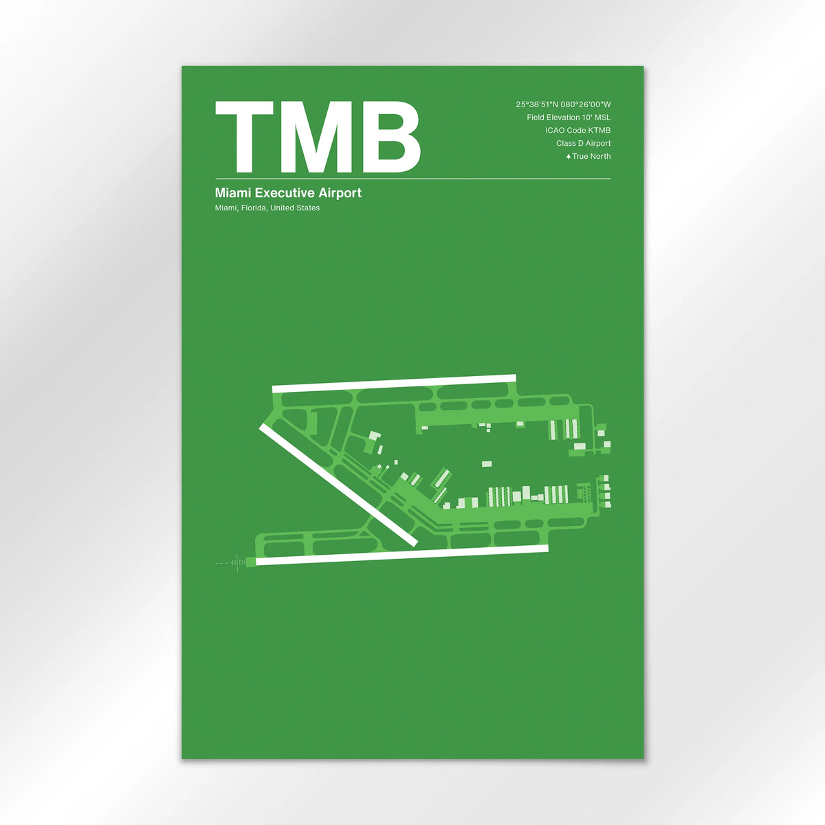 TMB Airport Diagram