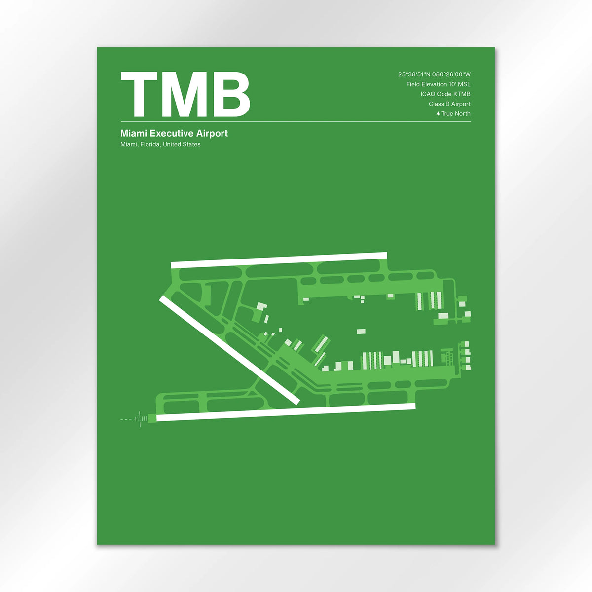 TMB Airport Diagram
