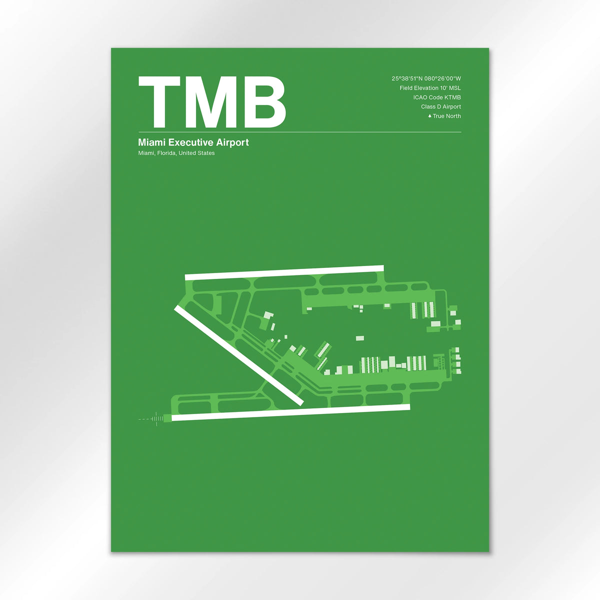 TMB Airport Diagram