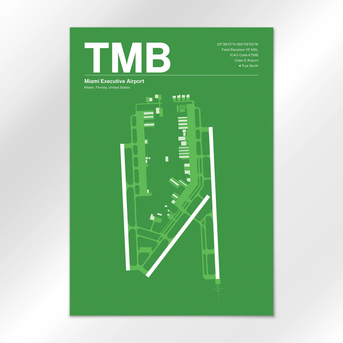 TMB Airport Diagram