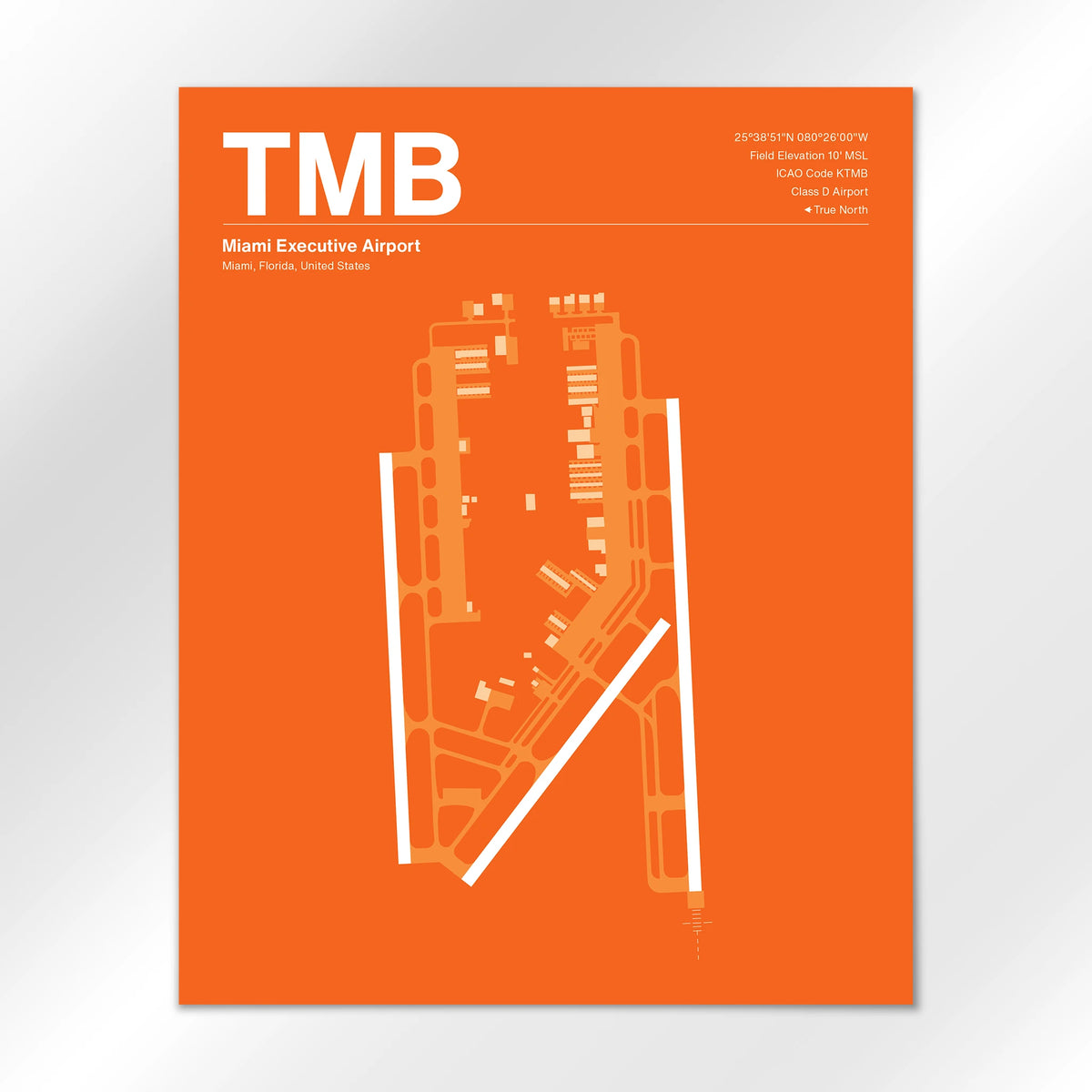 TMB Airport Diagram