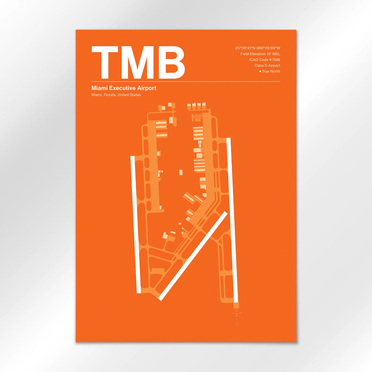 TMB Airport Diagram