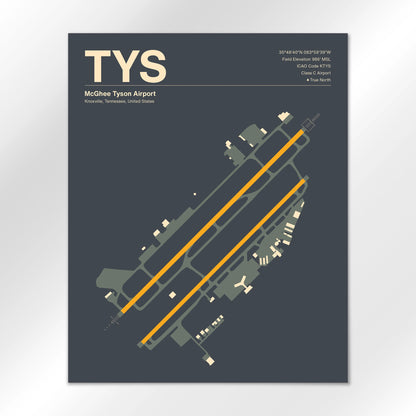 TYS Airport Diagram