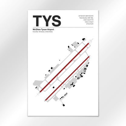 TYS Airport Diagram
