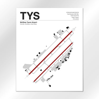 TYS Airport Diagram
