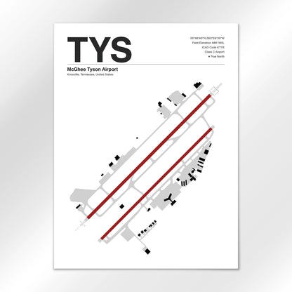 TYS Airport Diagram