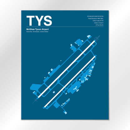 TYS Airport Diagram
