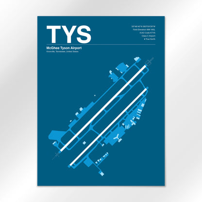 TYS Airport Diagram