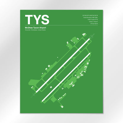 TYS Airport Diagram