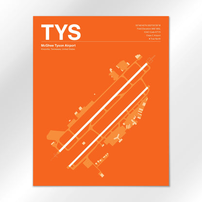 TYS Airport Diagram