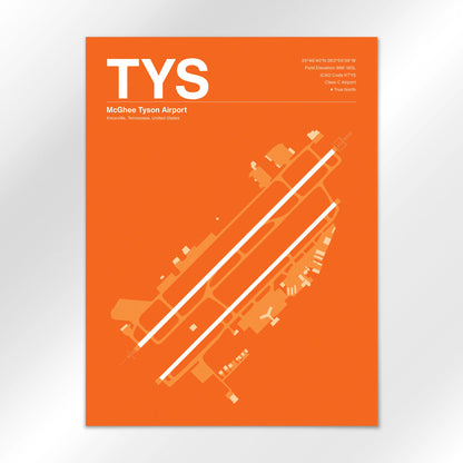 TYS Airport Diagram
