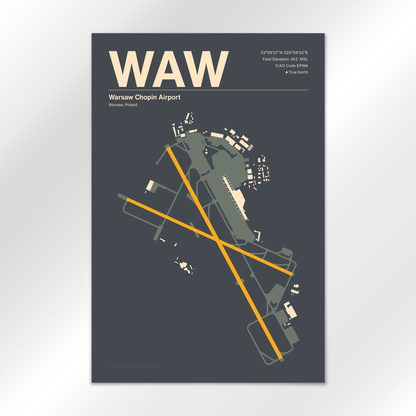 WAW Airport Diagram