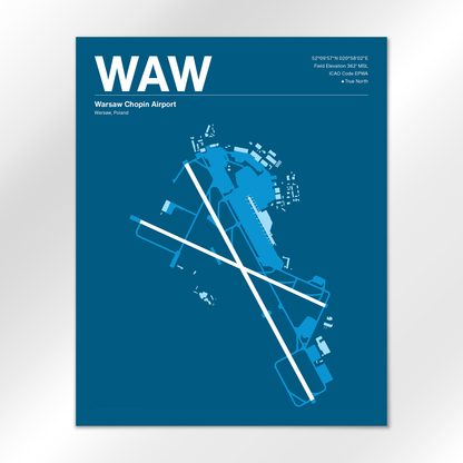 WAW Airport Diagram