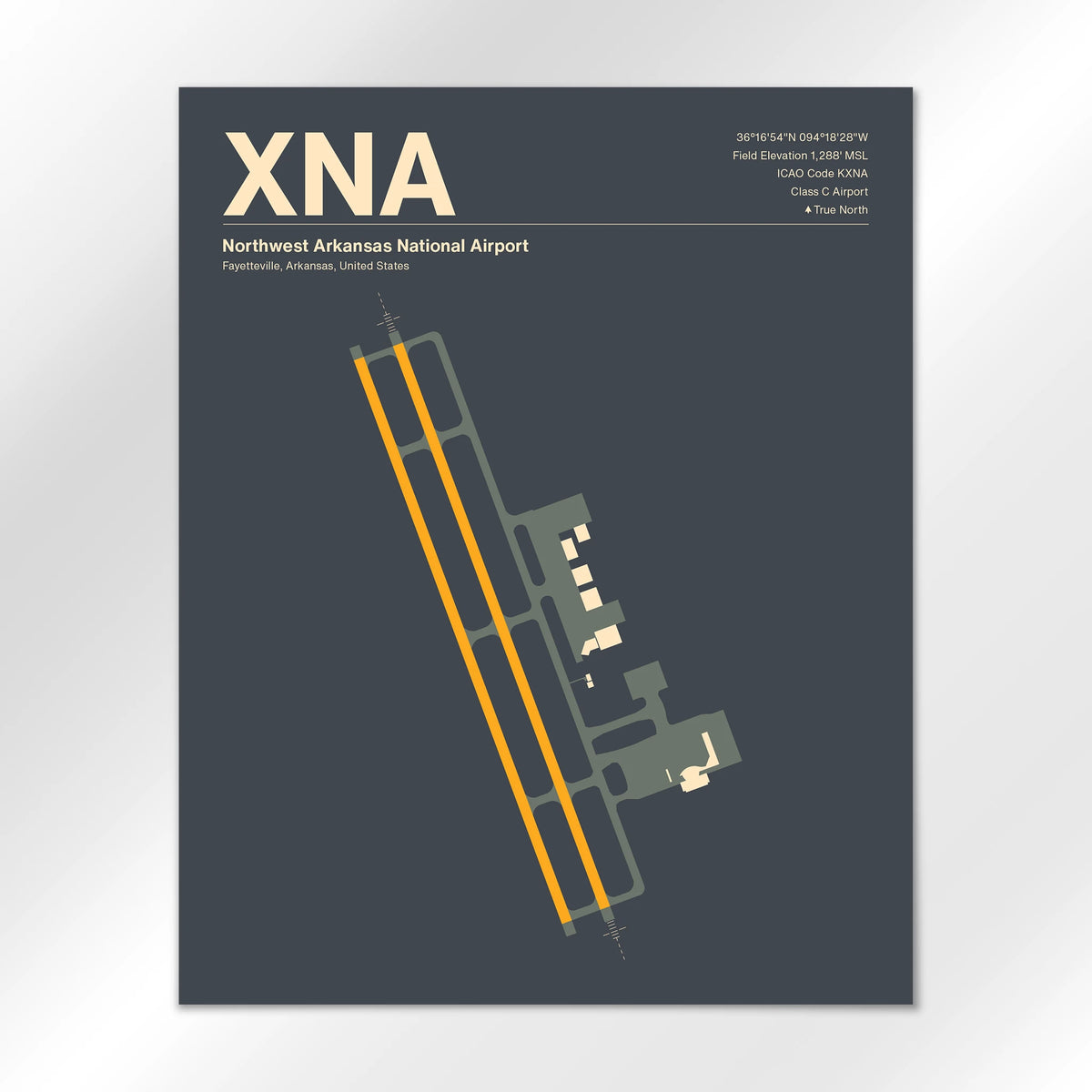 XNA Airport Diagram