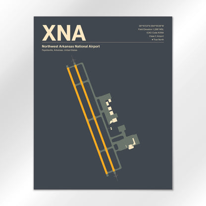 XNA Airport Diagram