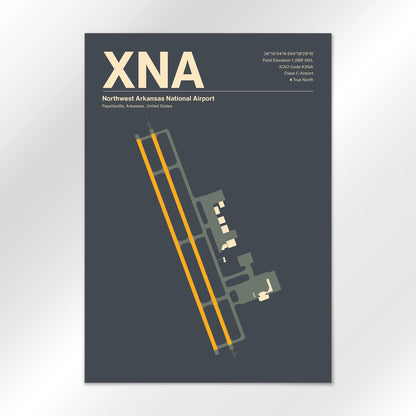 XNA Airport Diagram
